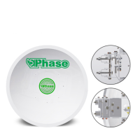 Phase 30dBi-3D-Easy-iso Antenna